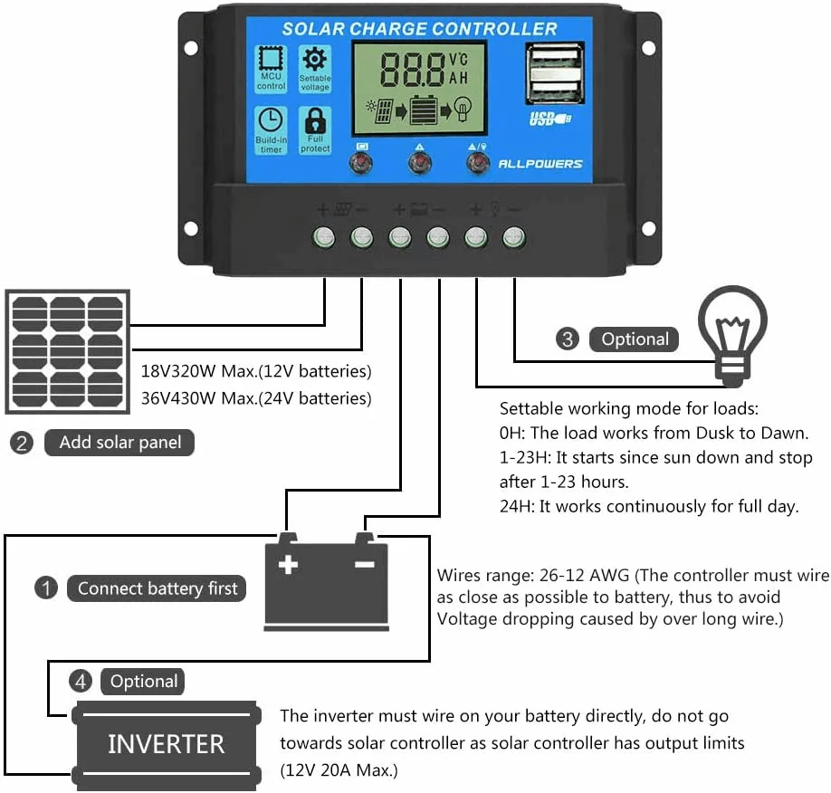 ALLPOWERS Controlador de cargador solar 20A - Image 3