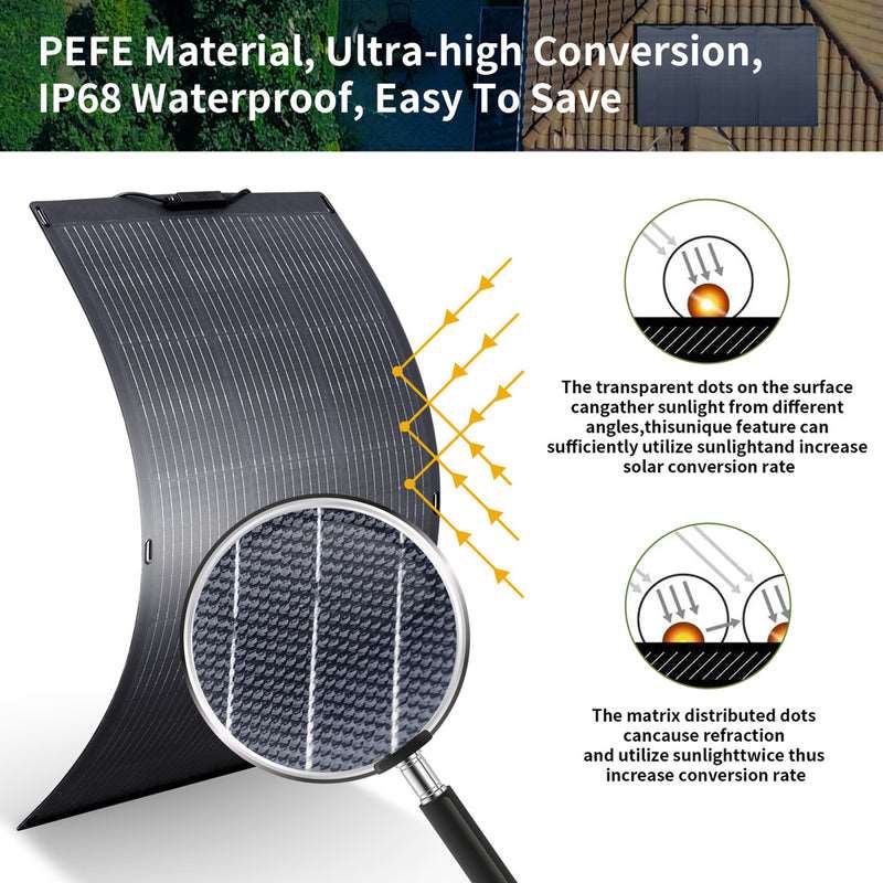 ALLPOWERS Generador Solar 1500W( S1500 + SF100 Panel Solar Flexible 100W) - Image 6