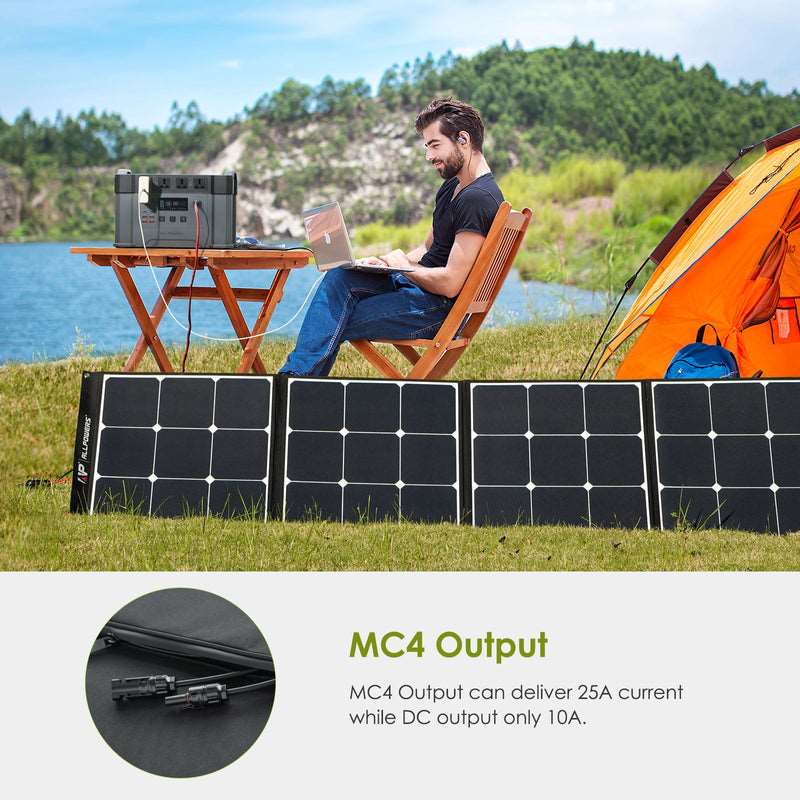 ALLPOWERS Generador Solar 1500W (S1500 + SP035 Panel Solar 200W) - Image 6