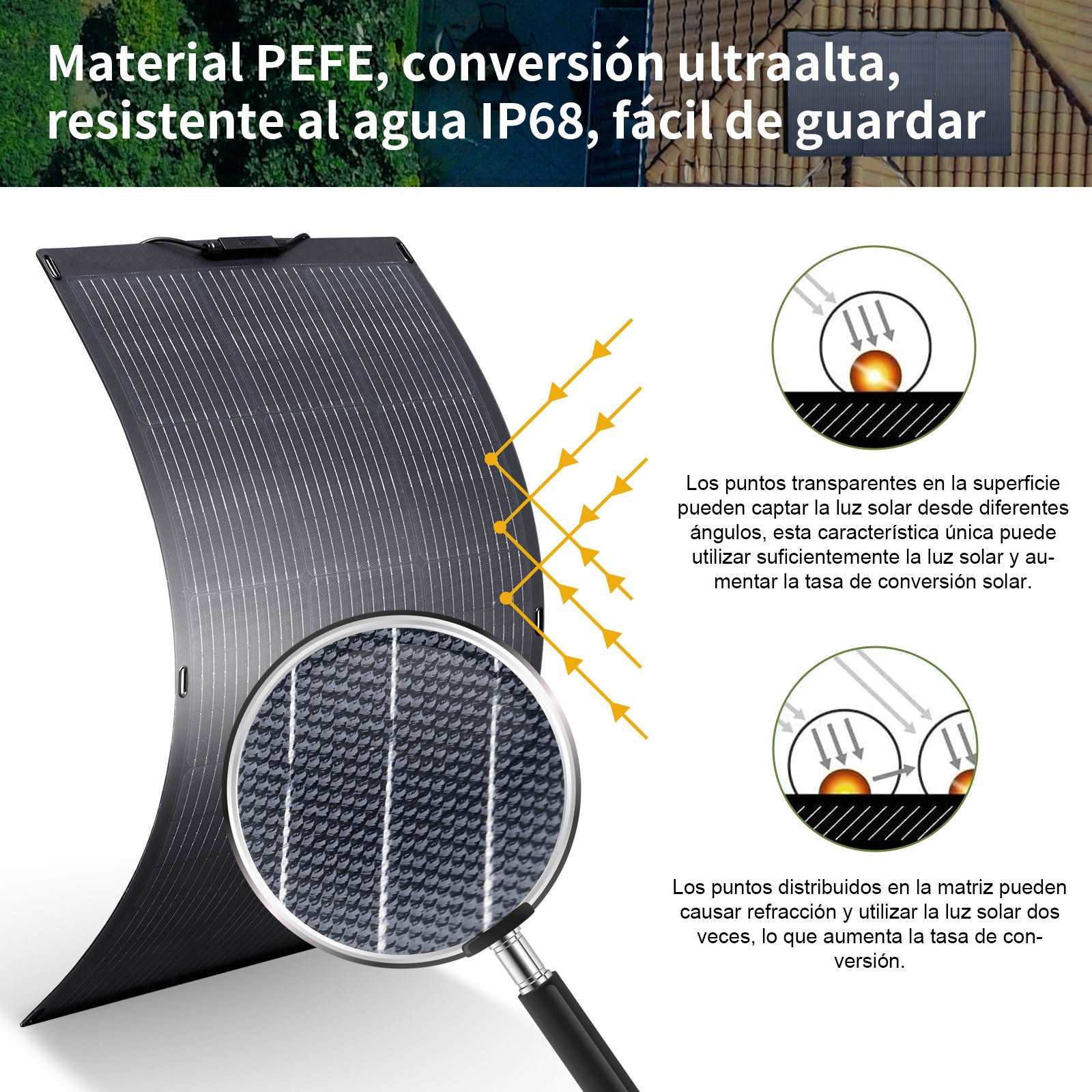 ALLPOWERS Generador Solar 1800W (R1500 + SF100 Panel Solar Flexible 100W) - Image 8