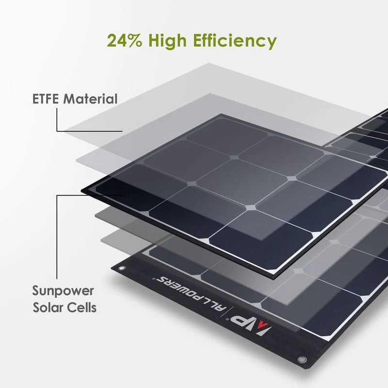 ALLPOWERS Generador Solar 2400W (S2000 Pro + SP035 Panel Solar  200W) - Image 4