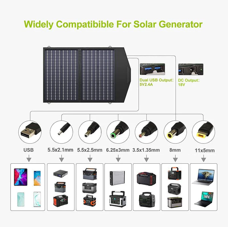 ALLPOWERS Generador Solar 300W (S300 Plus + SP020 Panel Solar 60W) - Image 6