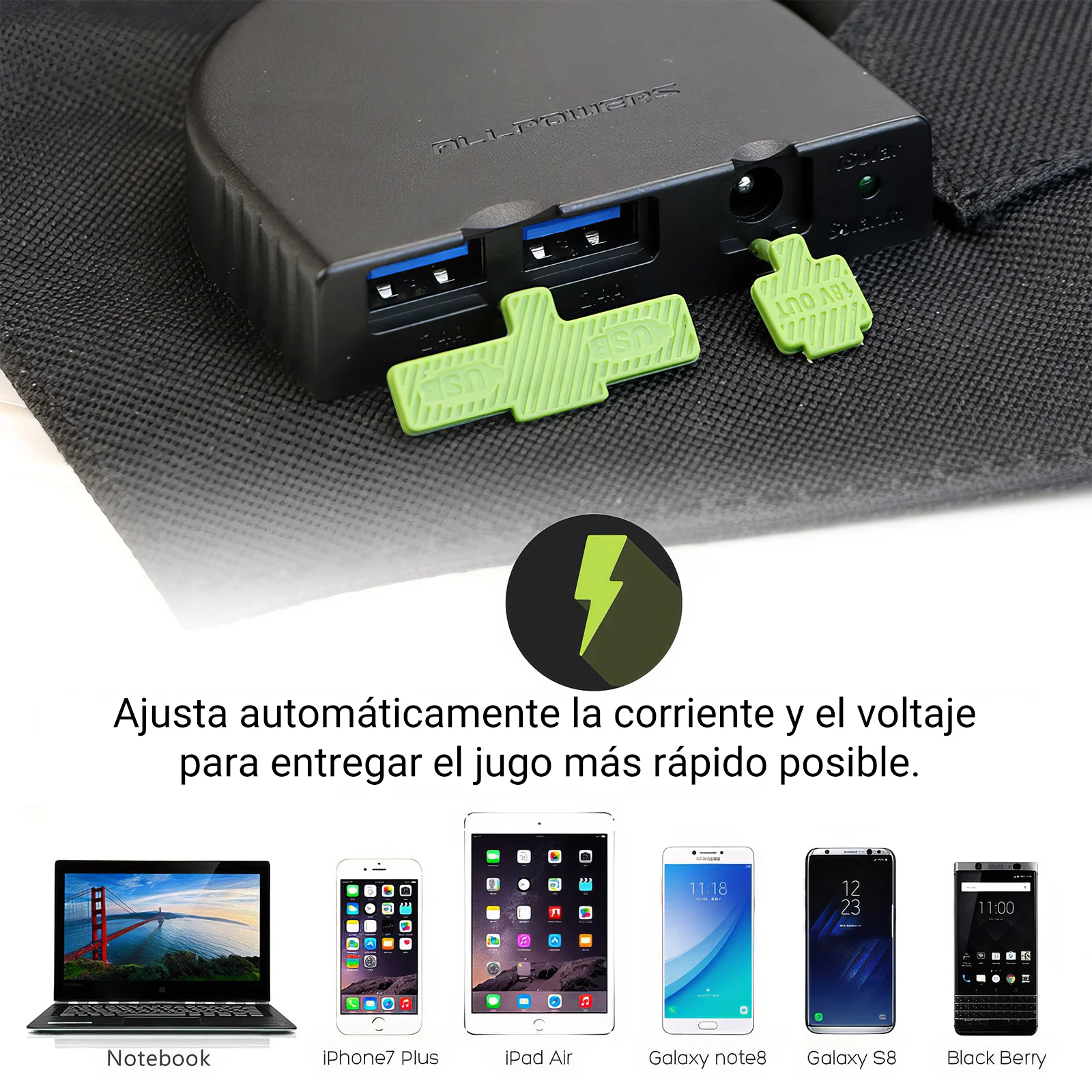 ALLPOWERS SP012 Placa Solar Portátil Plegable 100W - Image 5